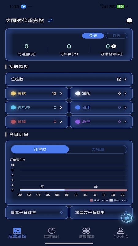 精彩截图-时时运营2026官方新版