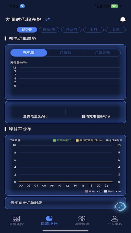 精彩截图-时时运营2026官方新版