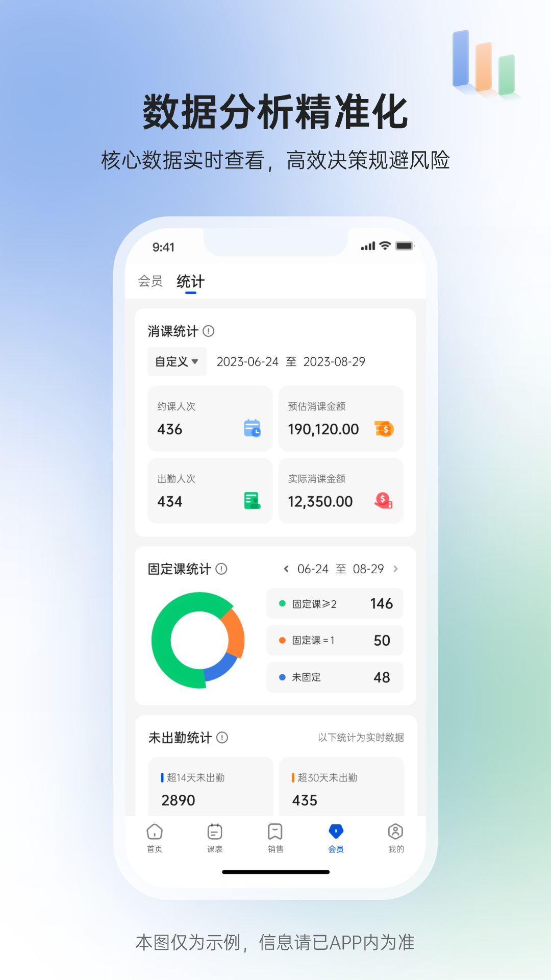 GymGo 员工端 截图 3