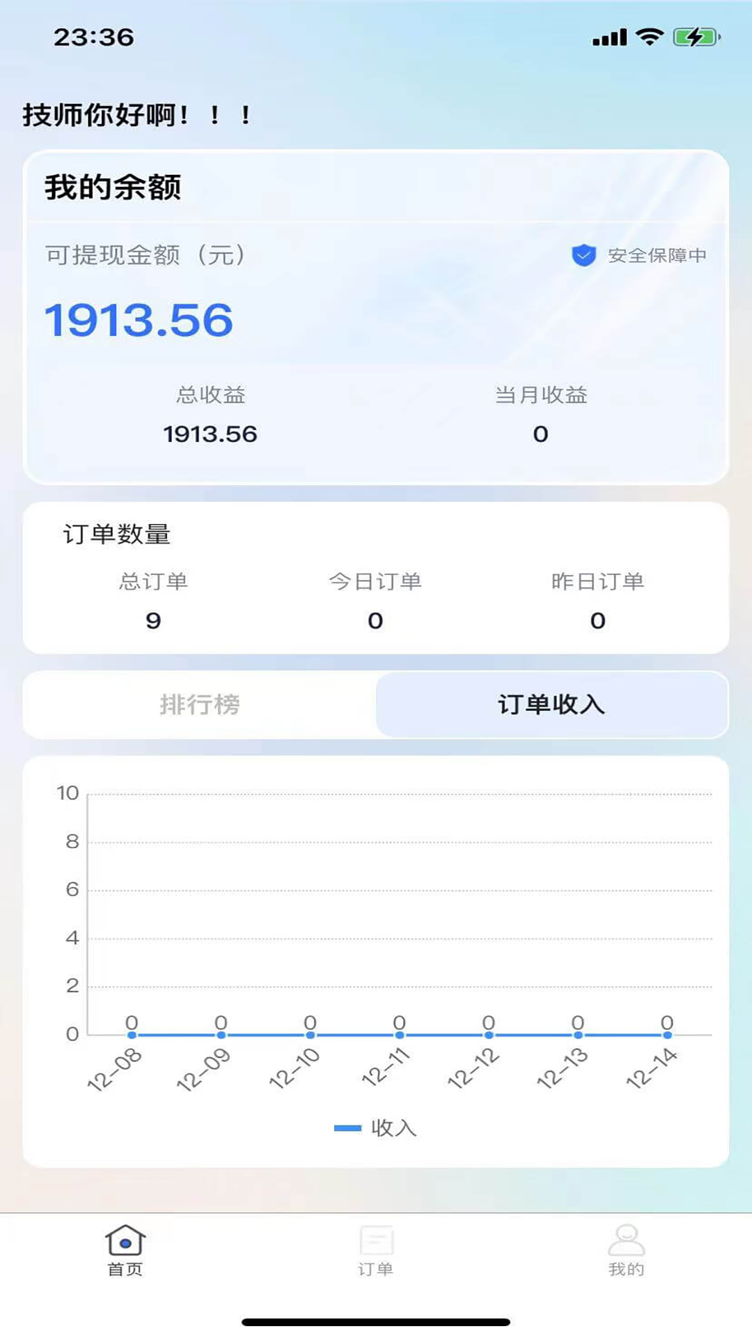 精彩截图-优忆媛管理版2026官方新版