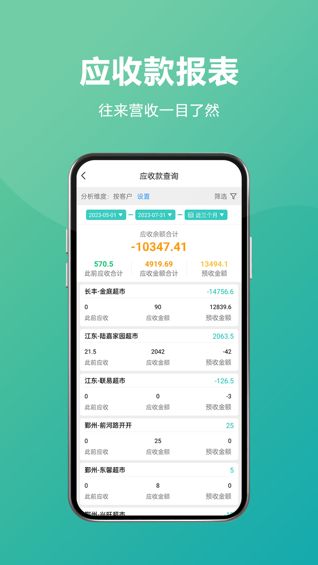 精彩截图-管家婆易指快销2026官方新版