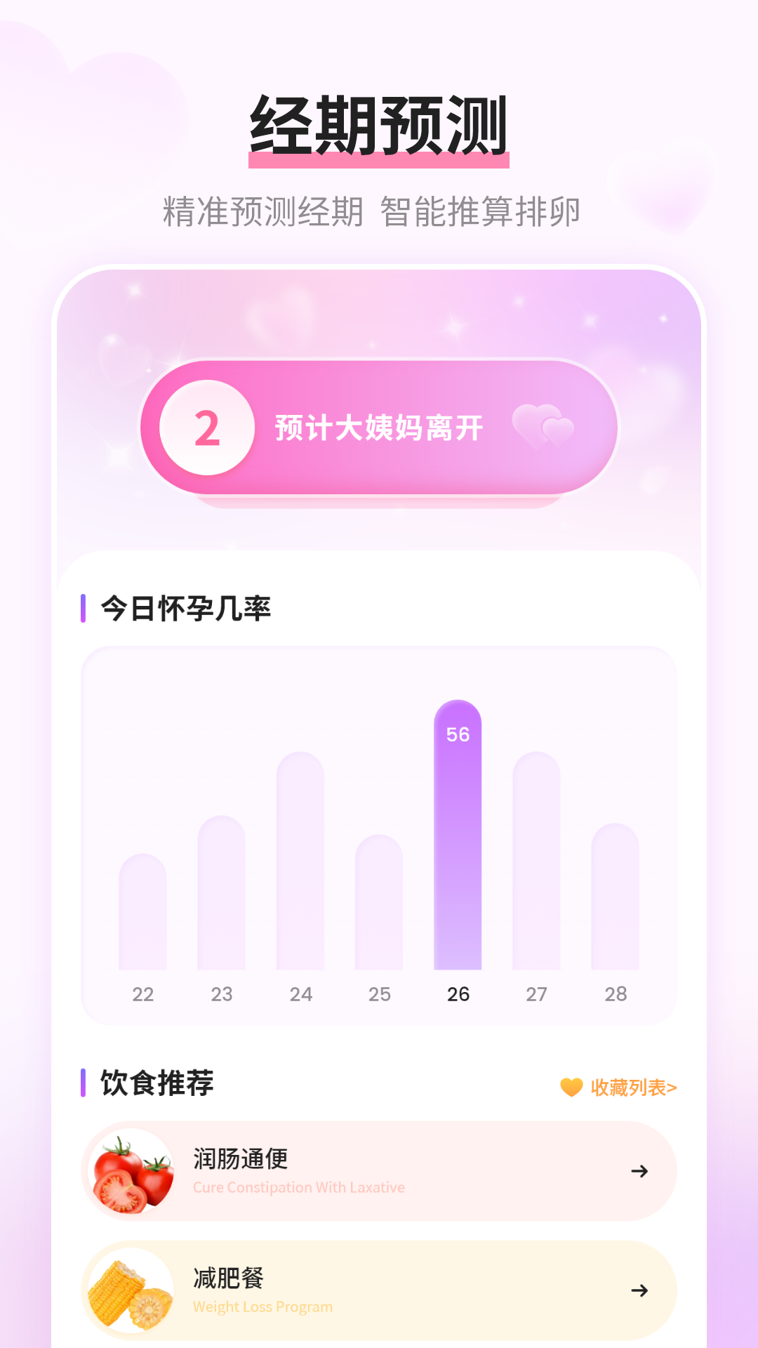 精彩截图-经期记录2026官方新版