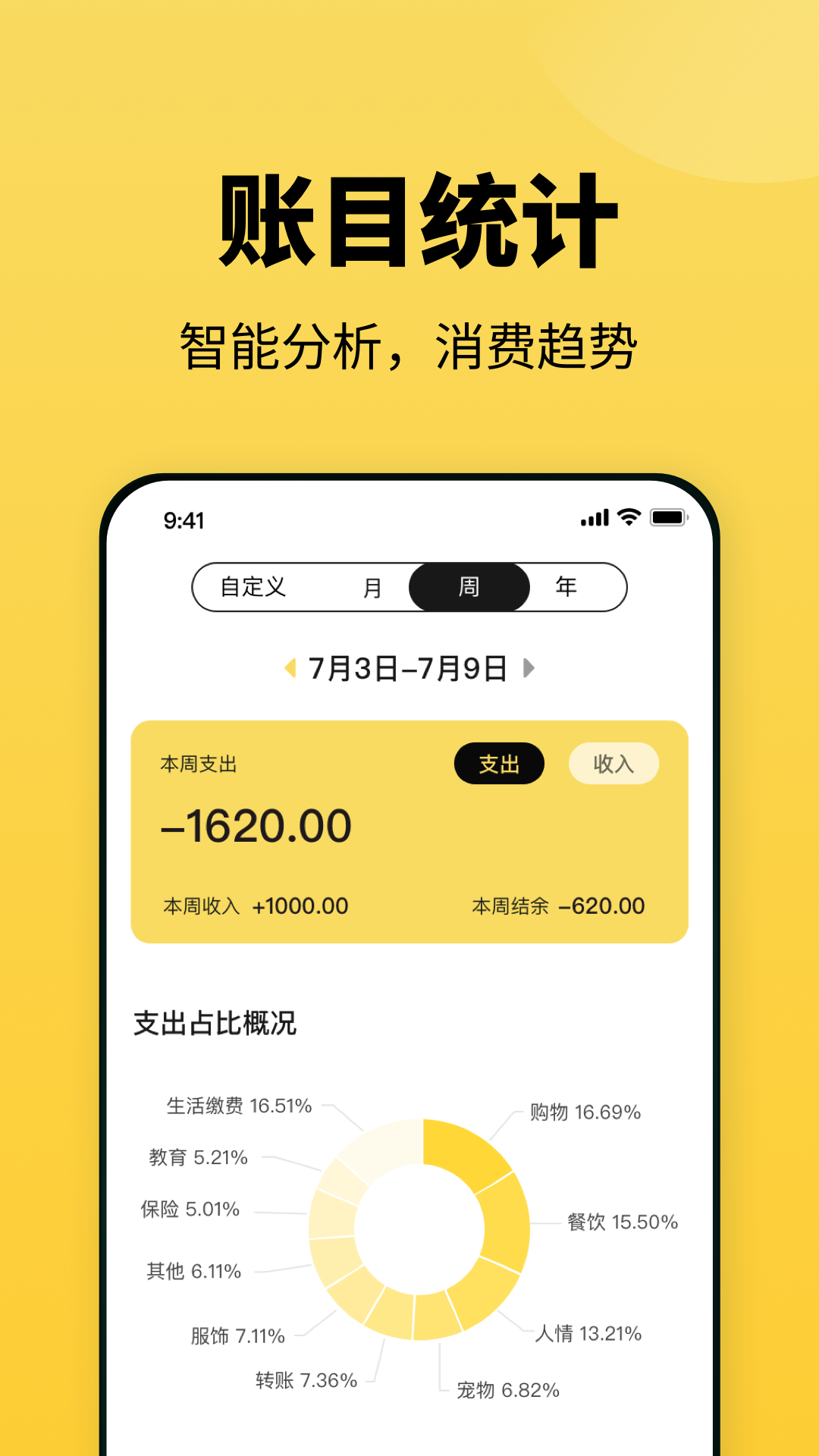 精彩截图-小虎记账2025官方新版