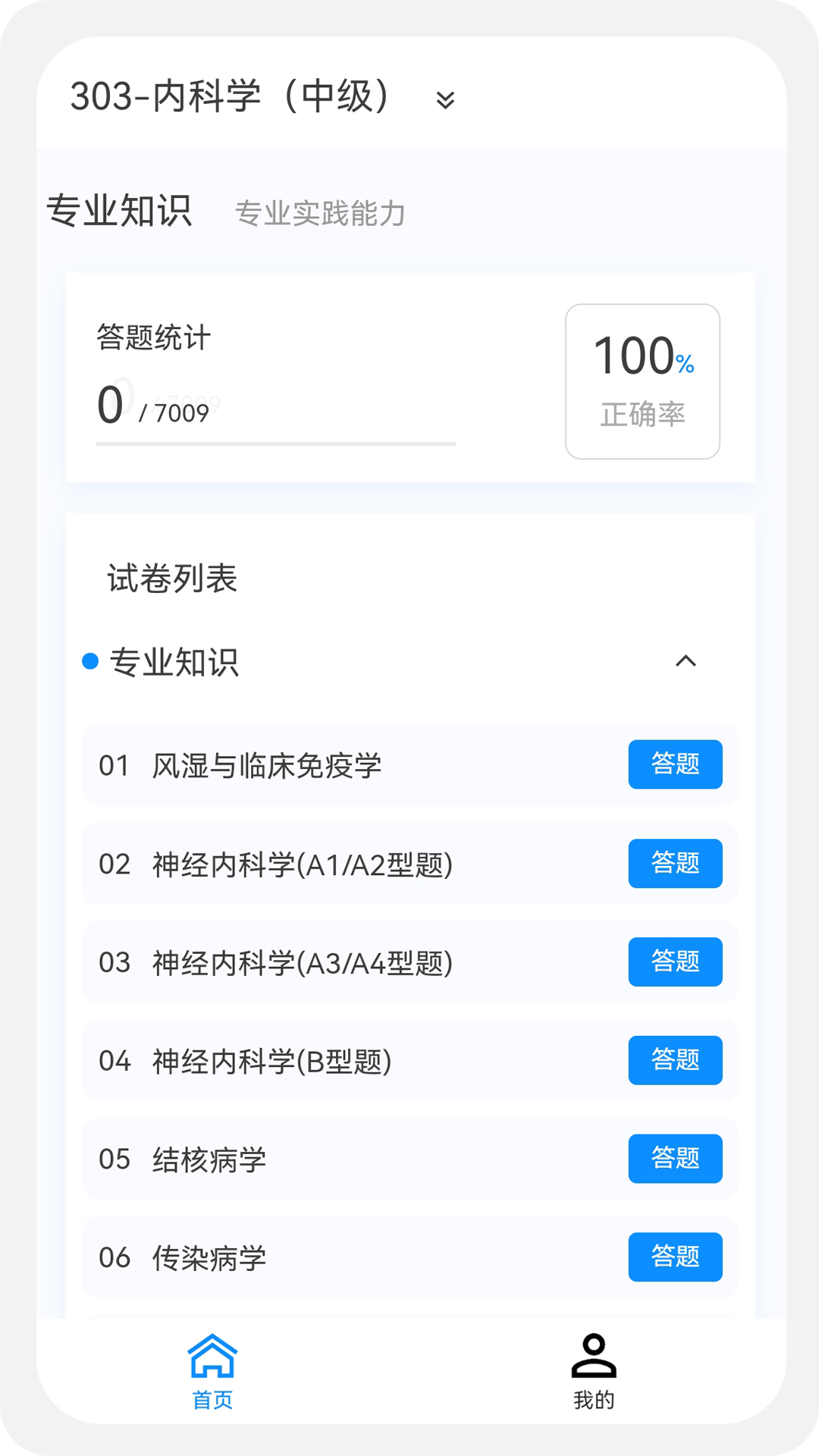 精彩截图-内科学新题库2025官方新版