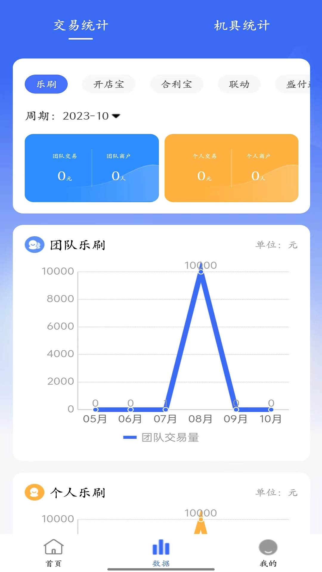 精彩截图-快展业2026官方新版