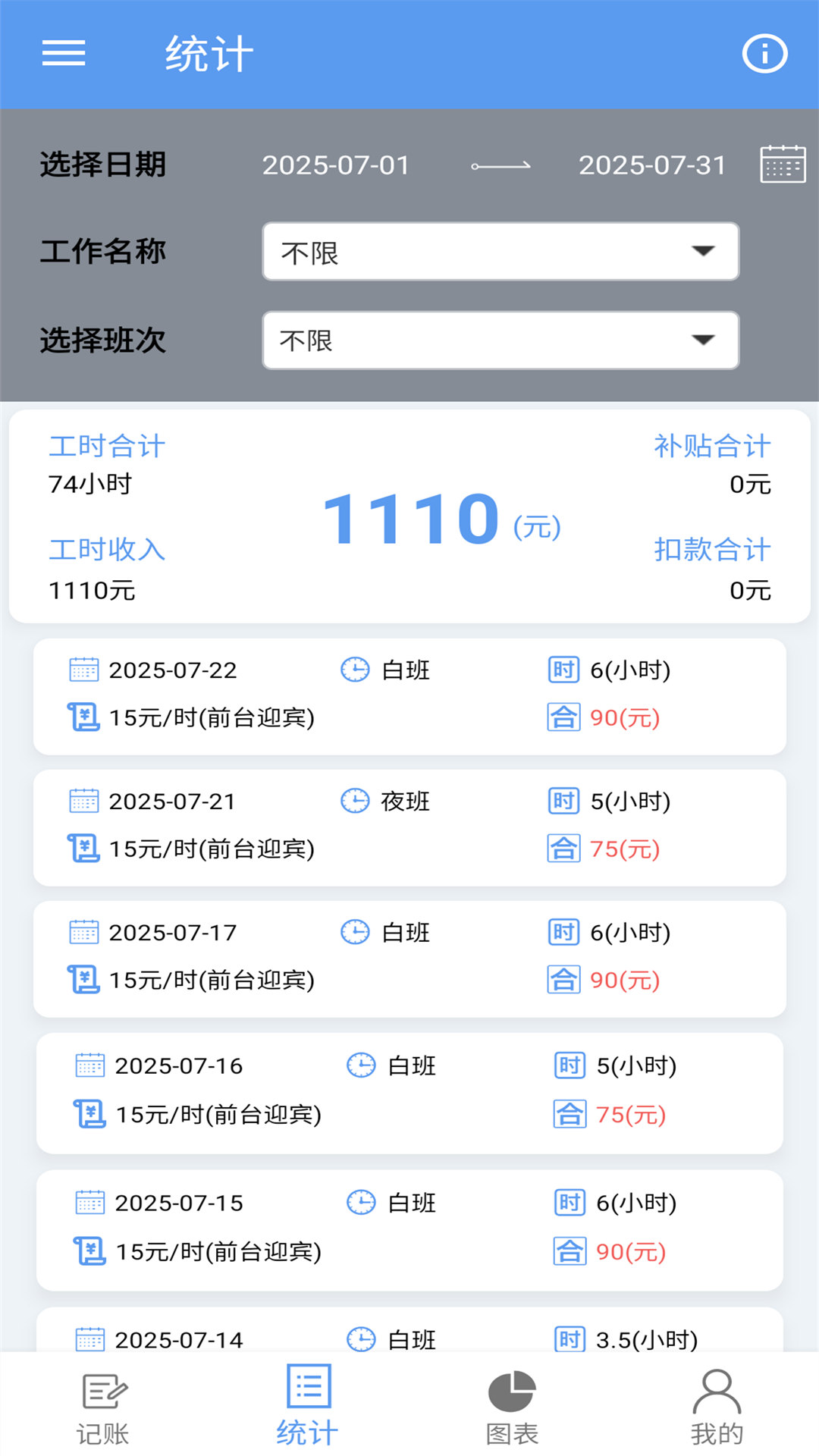 精彩截图-小时工记账宝2026官方新版