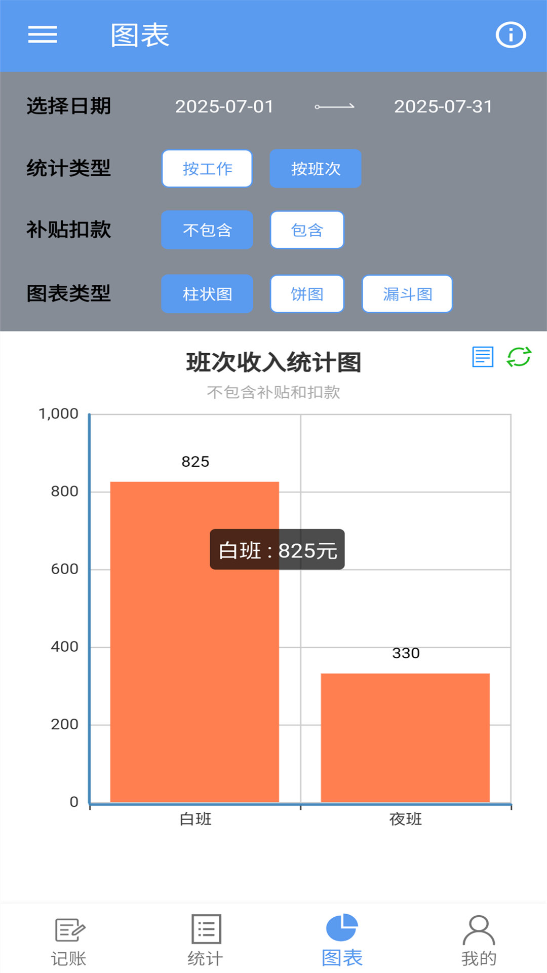 精彩截图-小时工记账宝2026官方新版