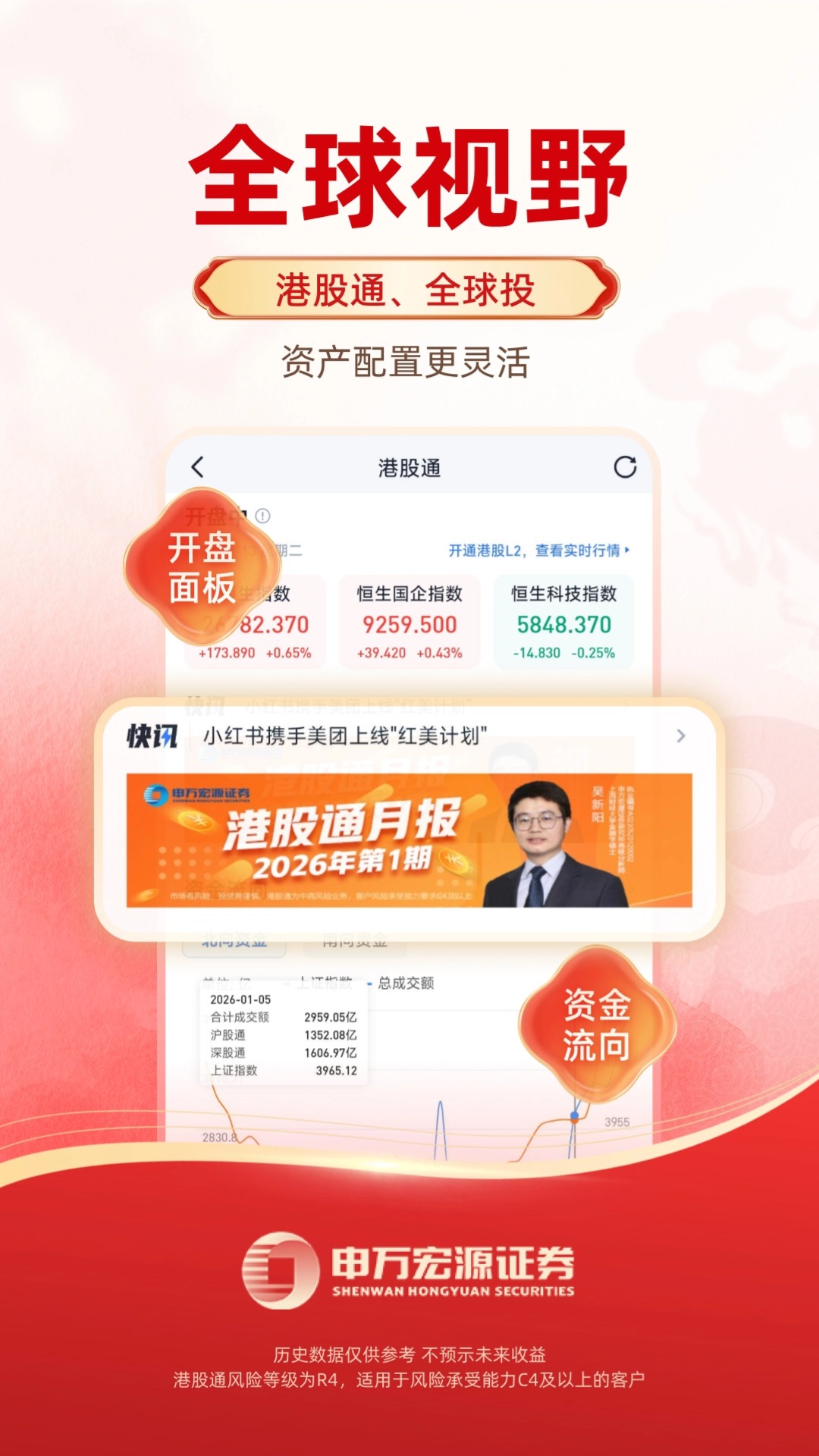 精彩截图-申万宏源2026官方新版