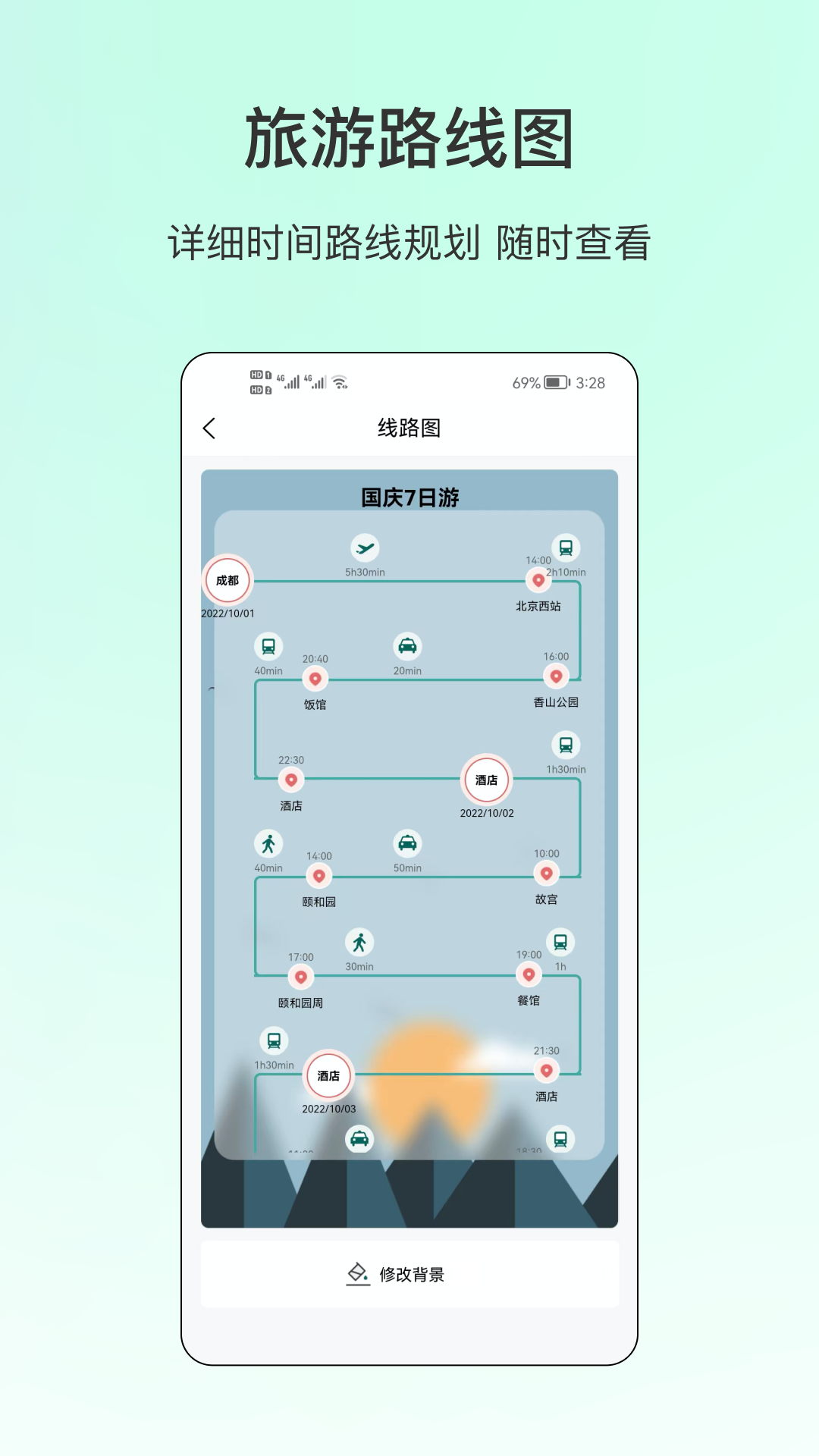 精彩截图-情侣旅游2026官方新版