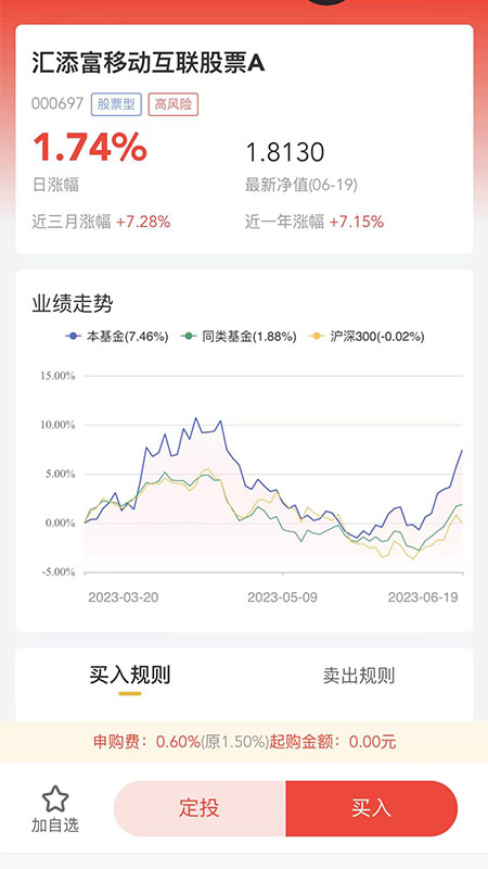 精彩截图-腾元基金2025官方新版