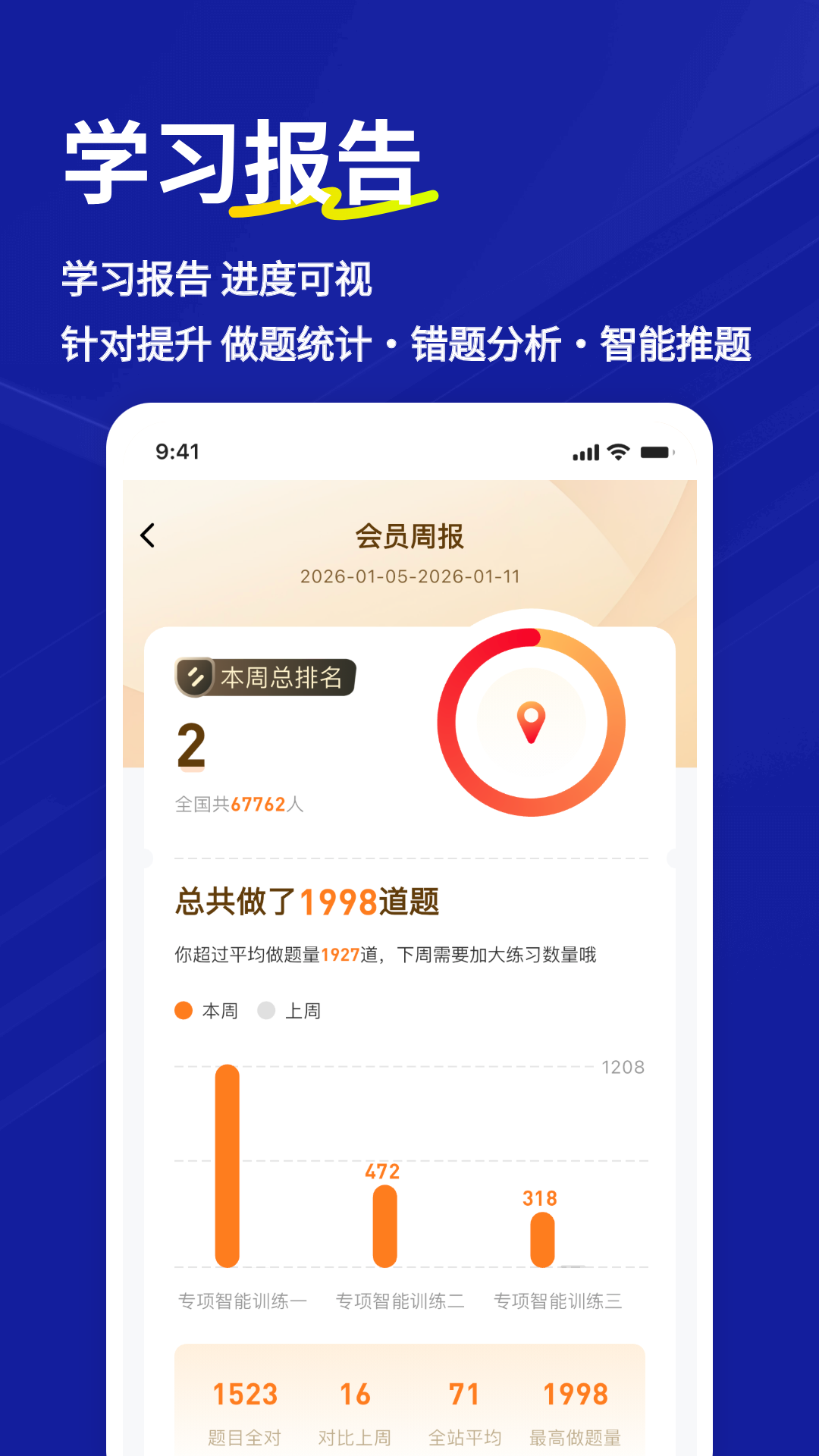 辅警练题狗 截图 4