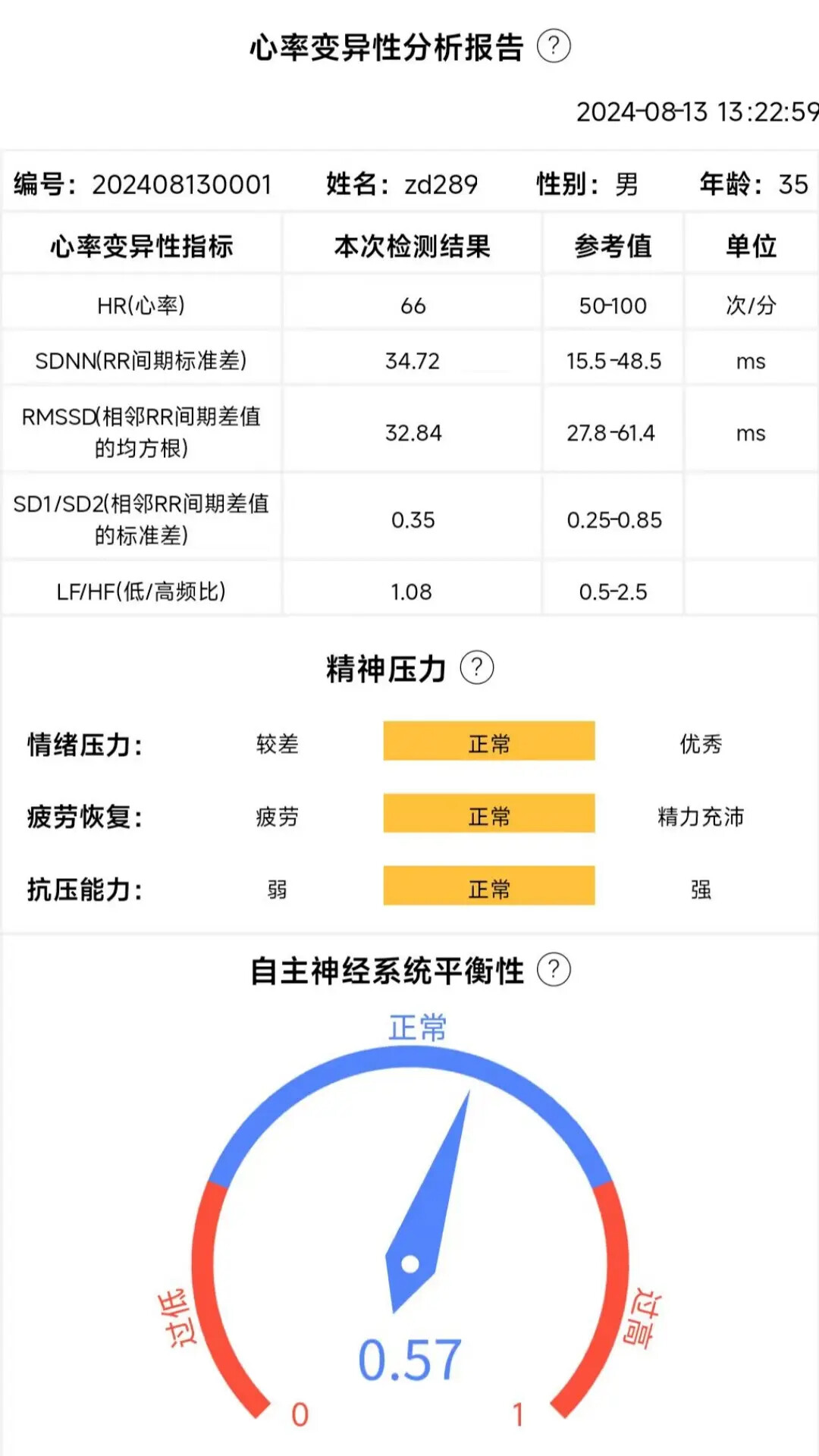 琅智care 截图 2