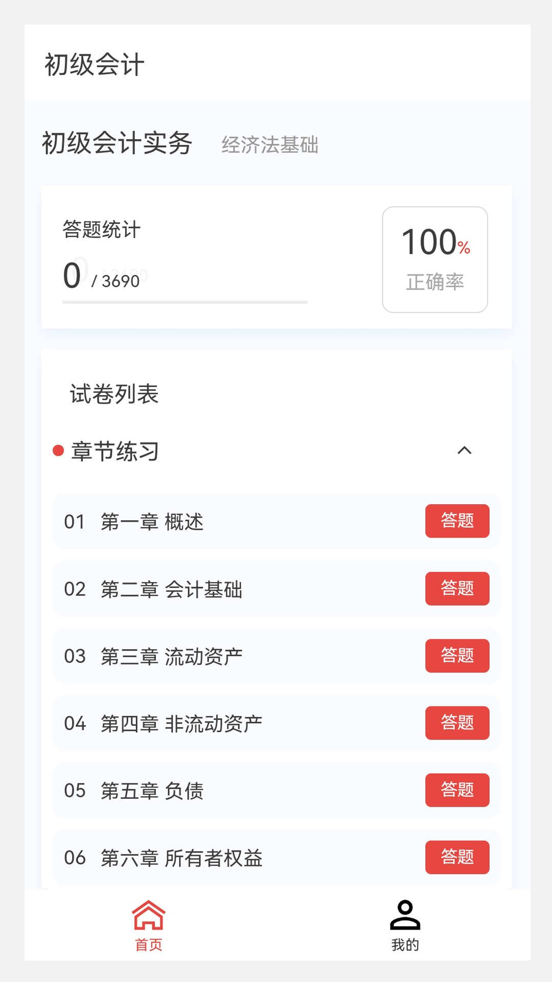 精彩截图-初级会计原题库2025官方新版