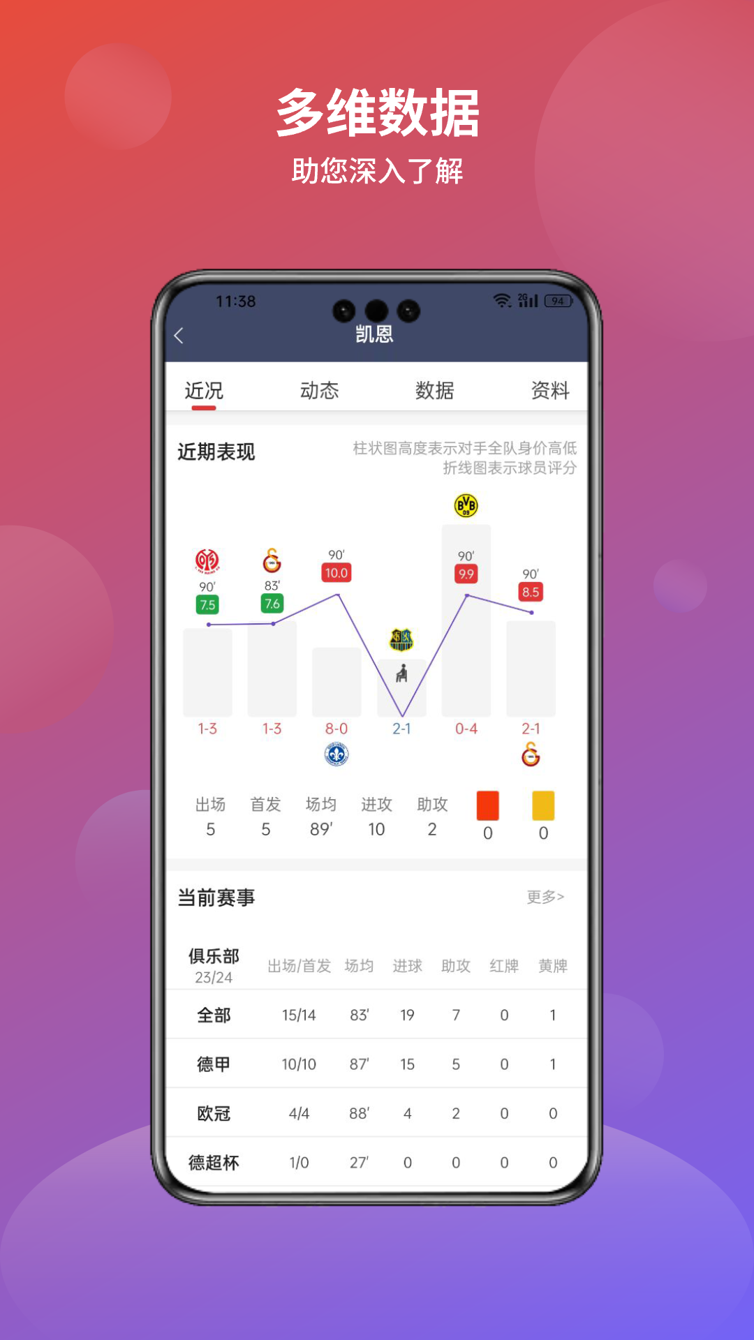 分势体育安卓版高清截图