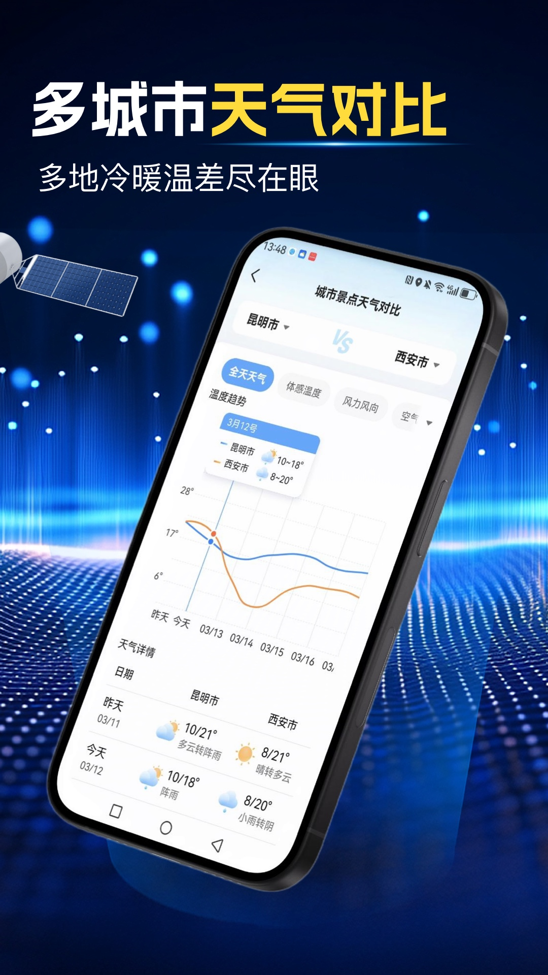 精彩截图-天气预报大字版2026官方新版