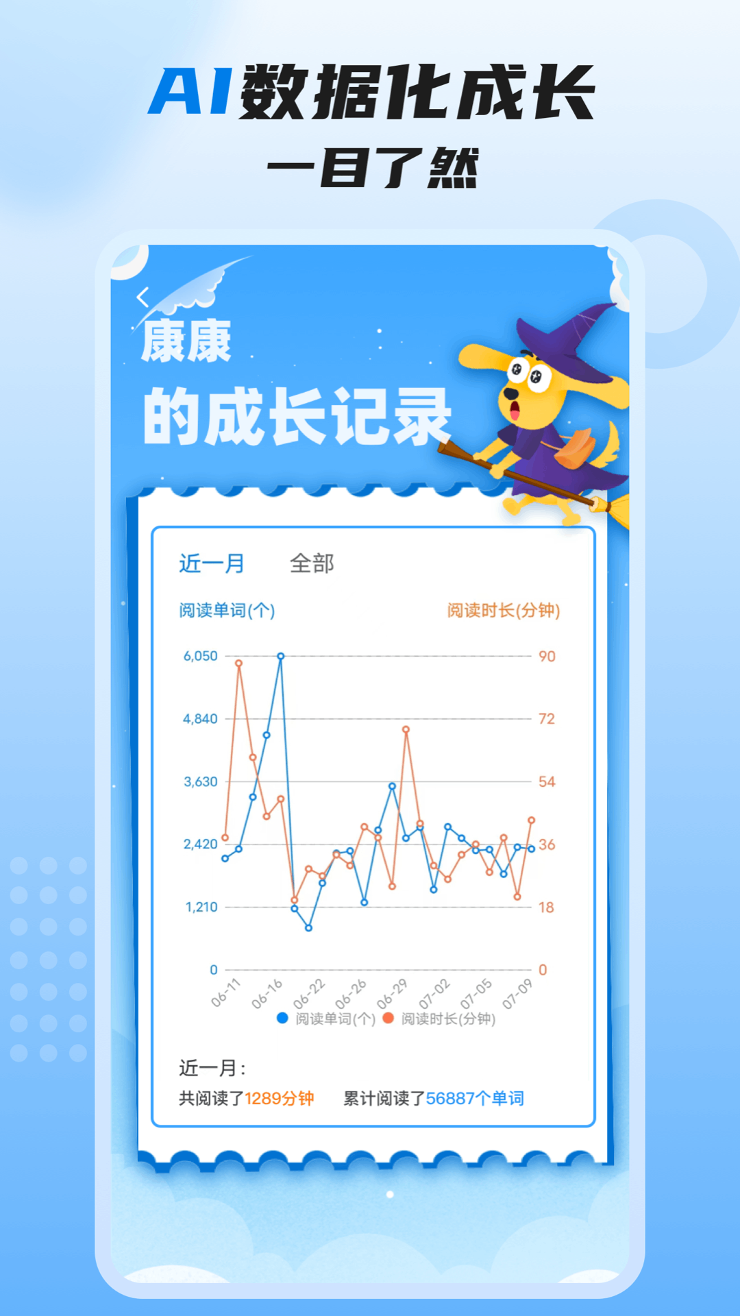 精彩截图-适趣高阶英语2026官方新版