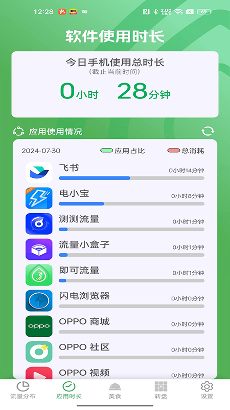 精彩截图-即可流量2025官方新版