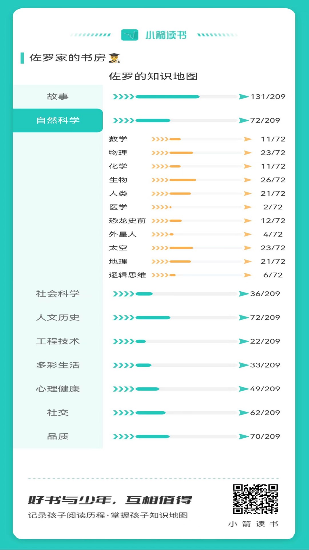 精彩截图-小箭读书APP2025官方新版