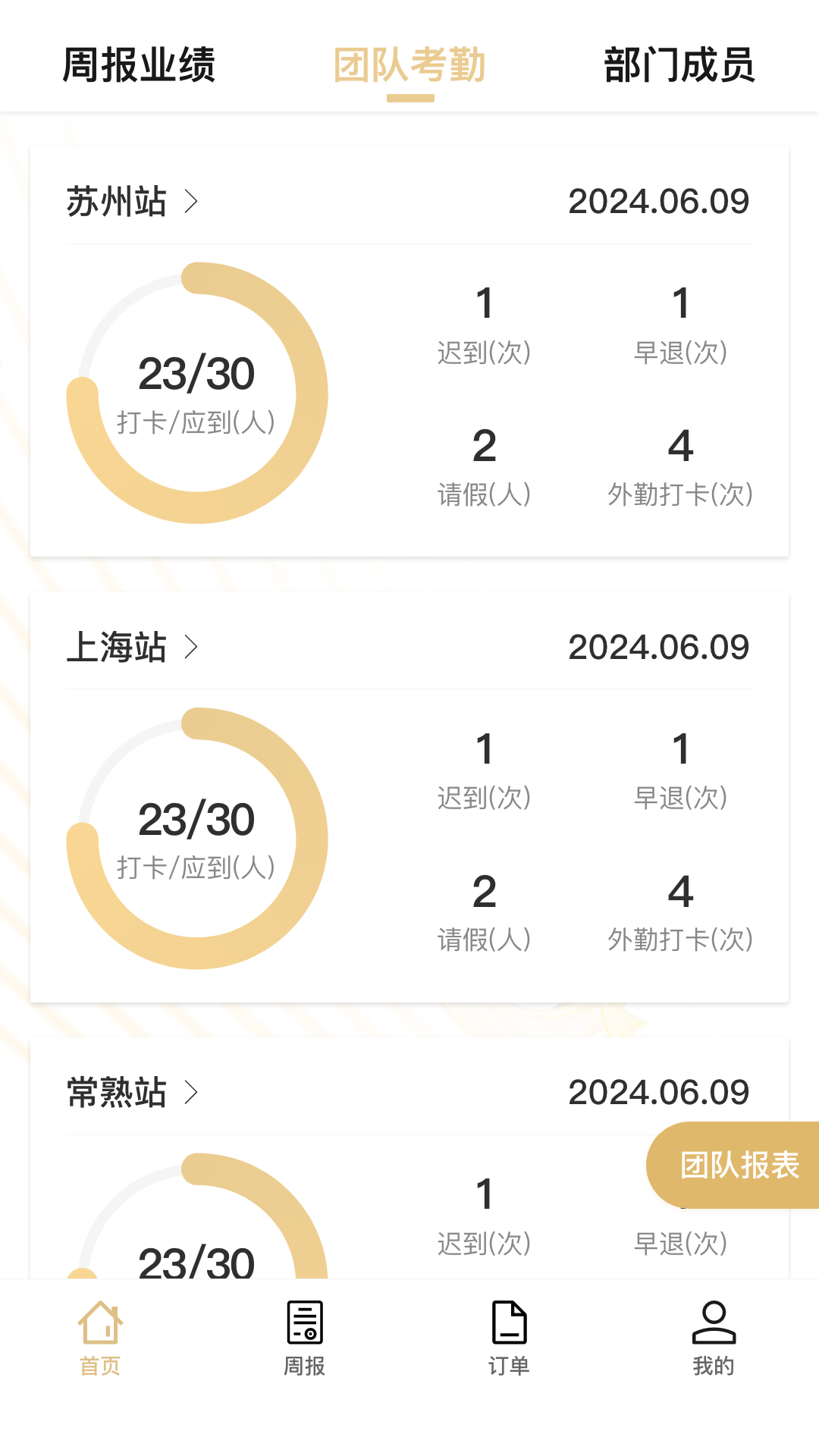 精彩截图-销售宝2026官方新版