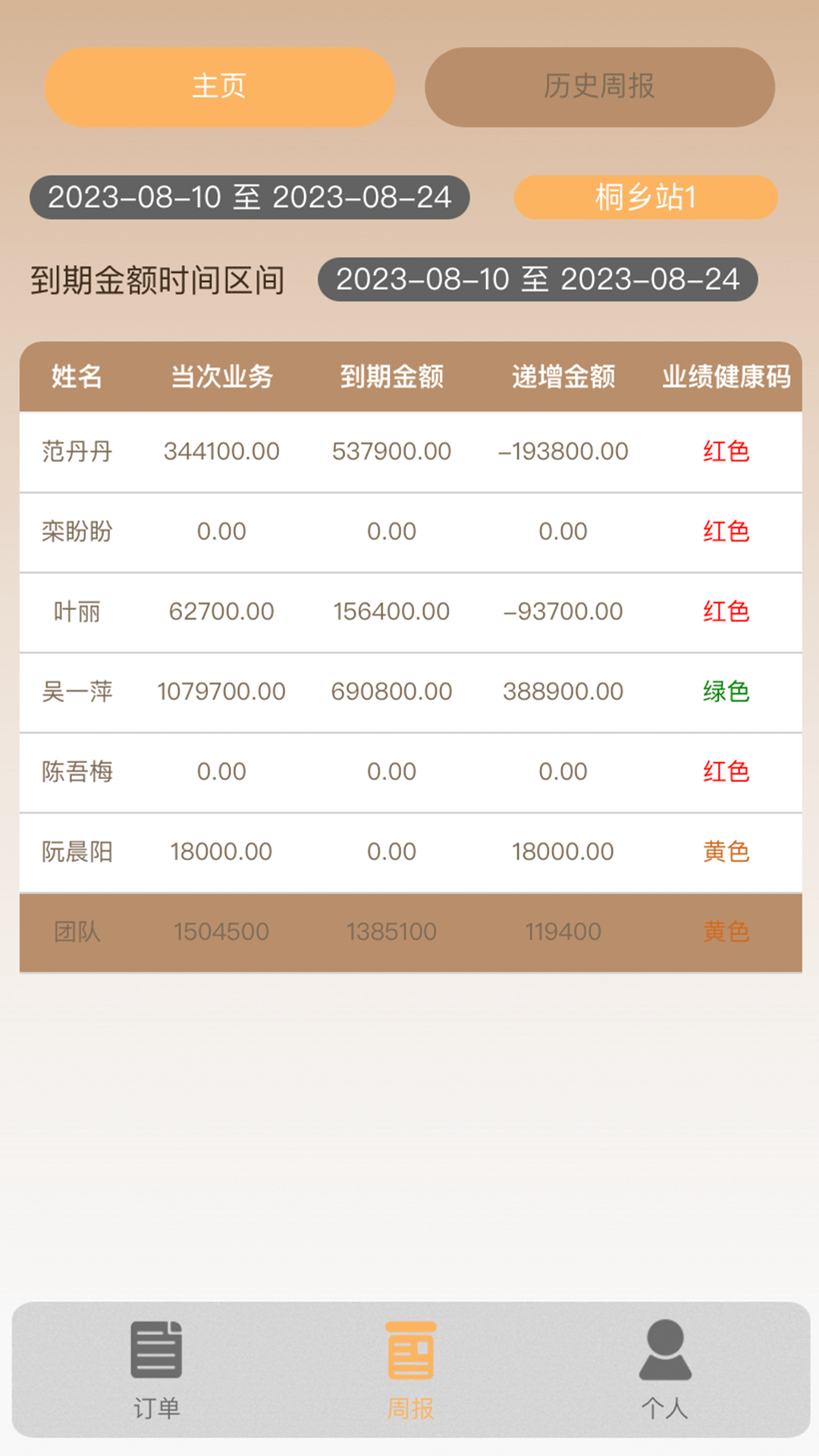 精彩截图-销售宝2025官方新版