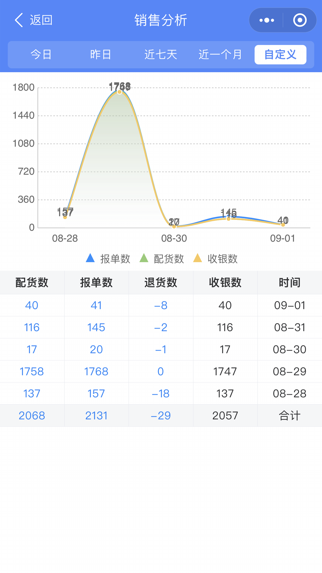 精彩截图-云沧海2025官方新版