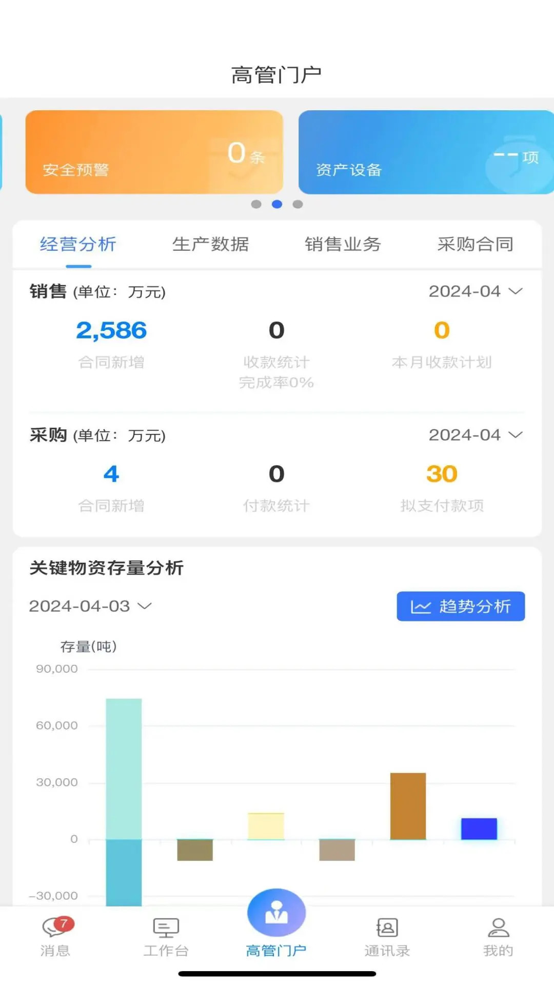 精彩截图-丰瑞ERP2026官方新版