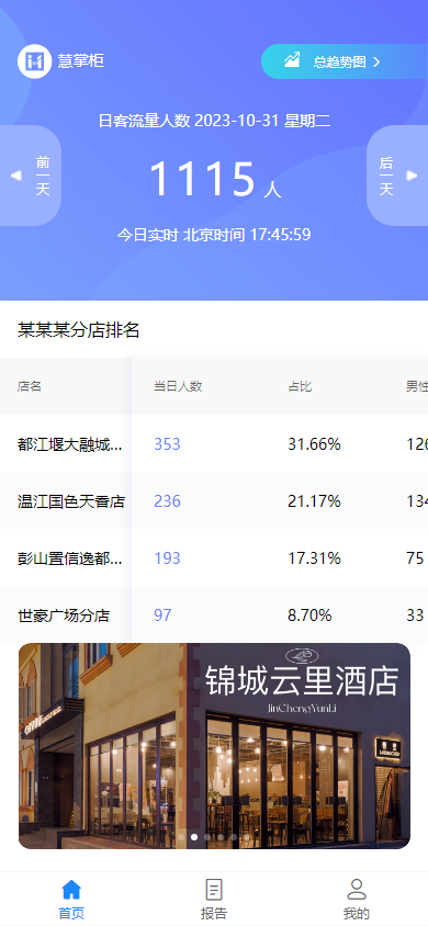 精彩截图-慧掌柜2026官方新版