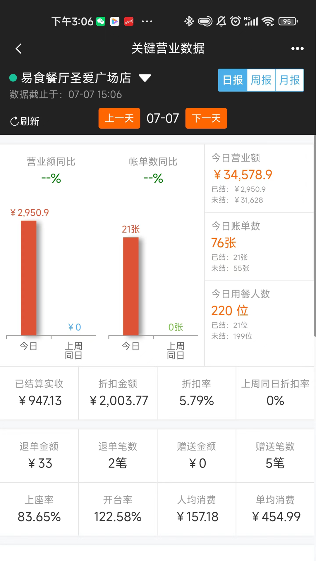 精彩截图-易石软件商家版2026官方新版