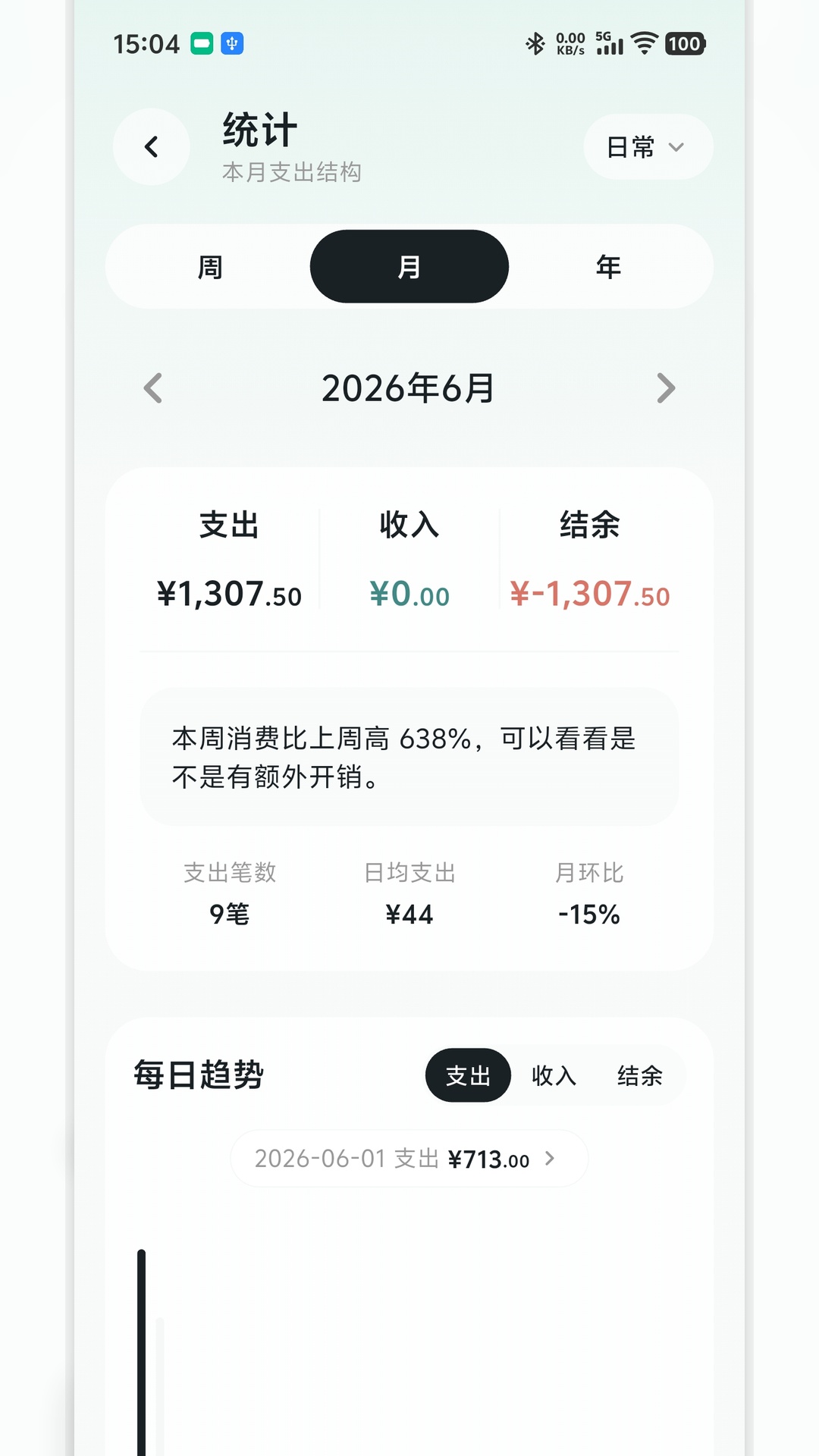 精彩截图-海豚记账2026官方新版