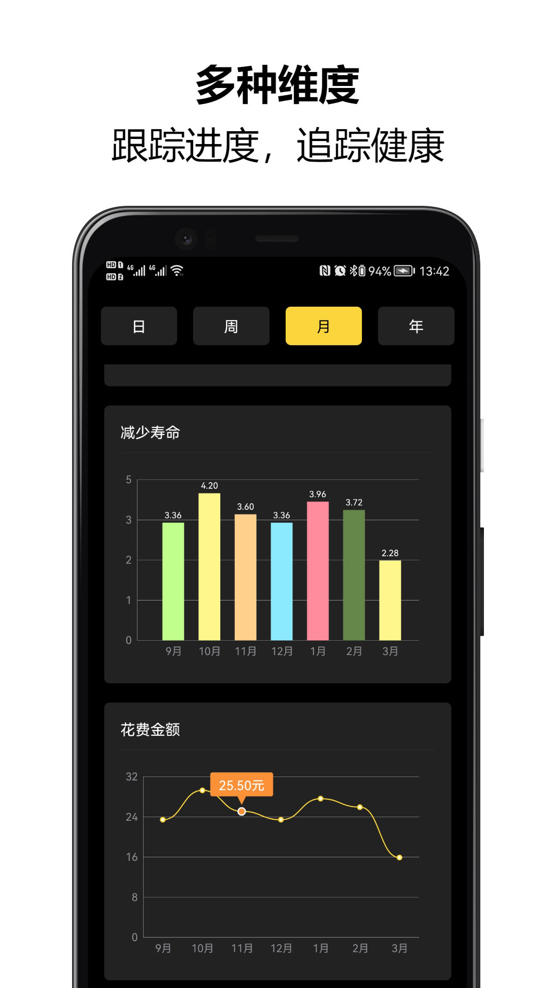 精彩截图-戒烟大师2026官方新版