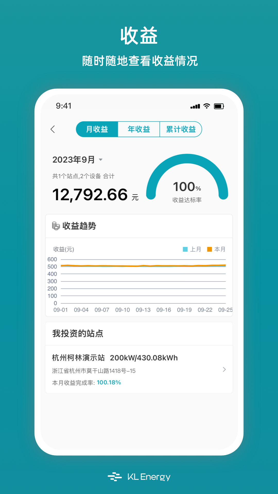 精彩截图-KL Energy2026官方新版