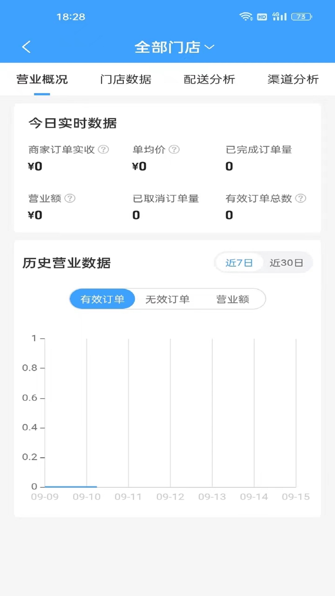 精彩截图-单满多商户端2025官方新版