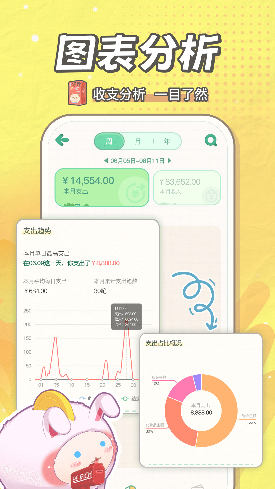 精彩截图-团团记账2025官方新版