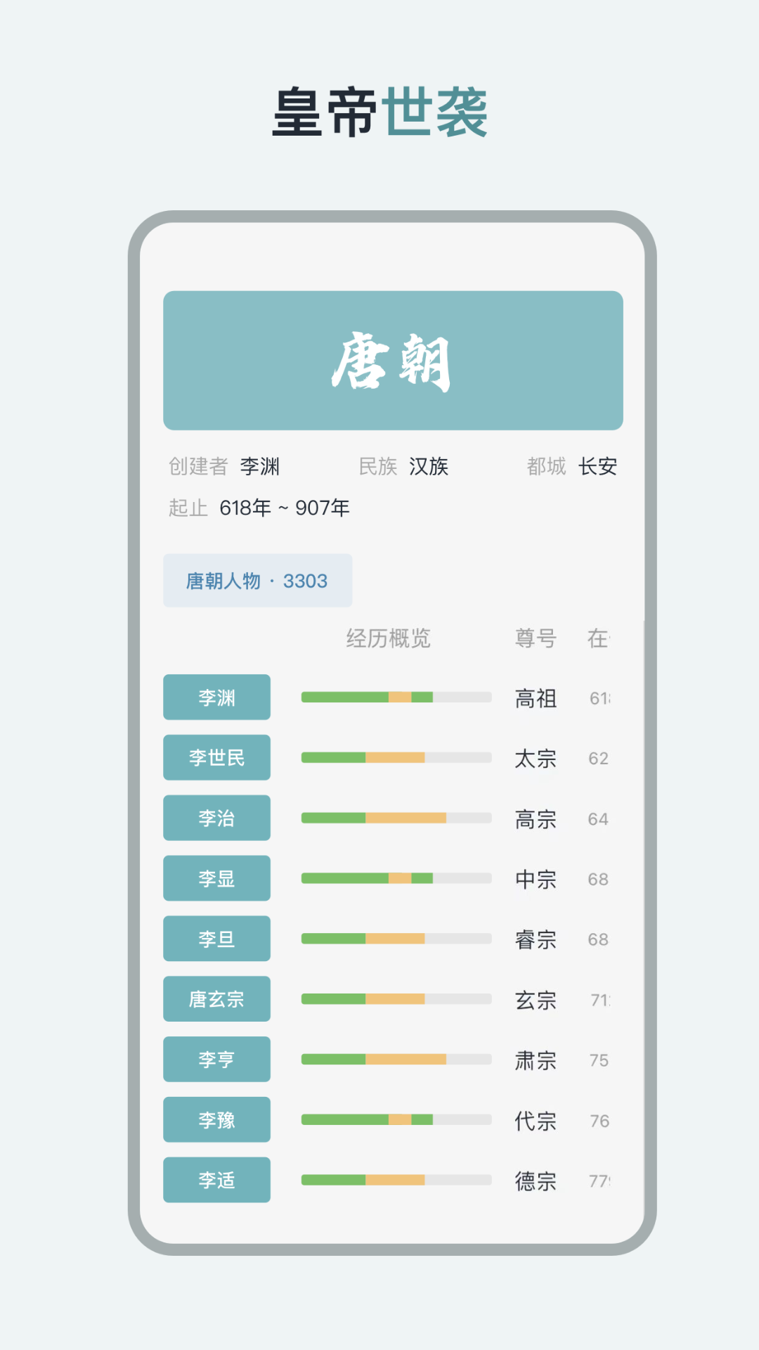 精彩截图-历史年轮2025官方新版