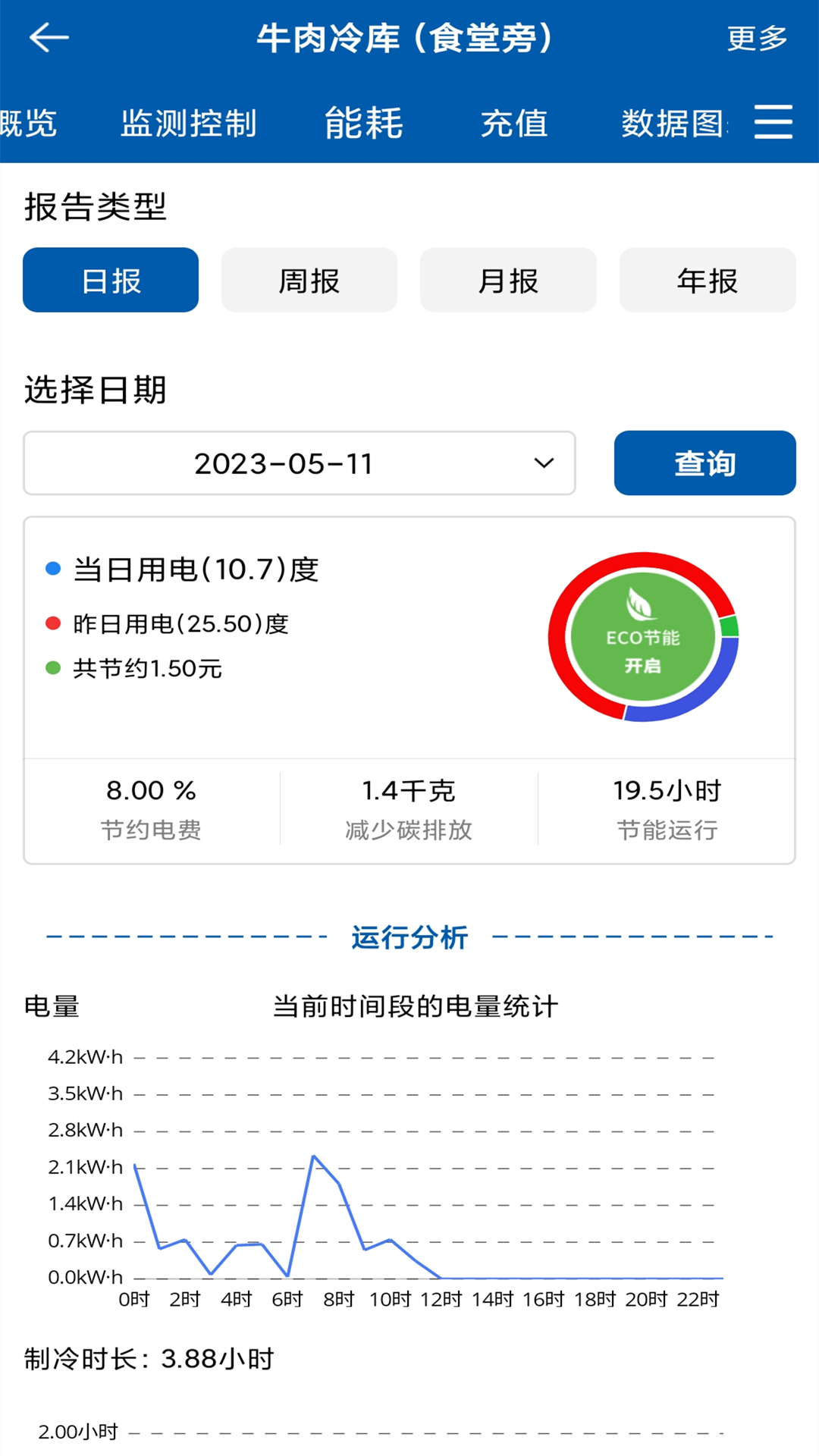 精彩截图-精创冷云工程商版2025官方新版