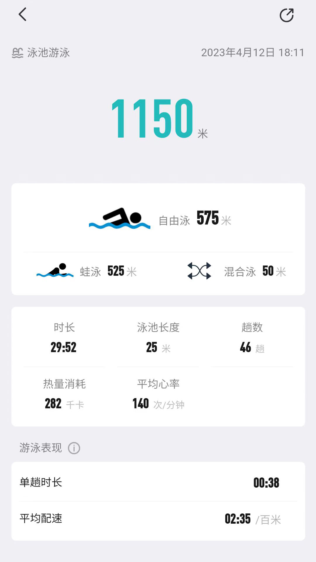 精彩截图-游泳社2026官方新版