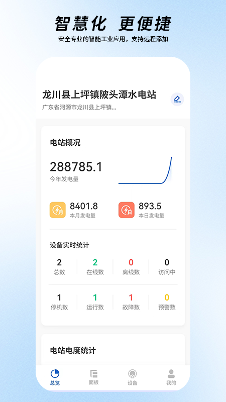 精彩截图-圈圈智慧水电2025官方新版