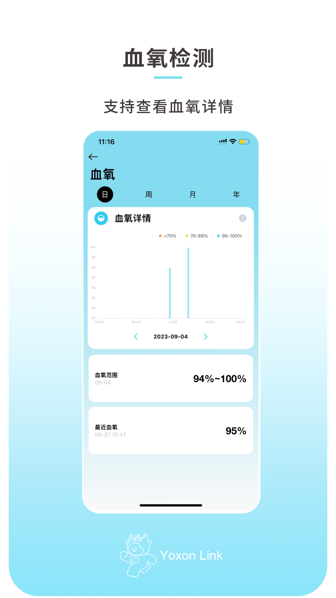 精彩截图-Yoxon智联2025官方新版