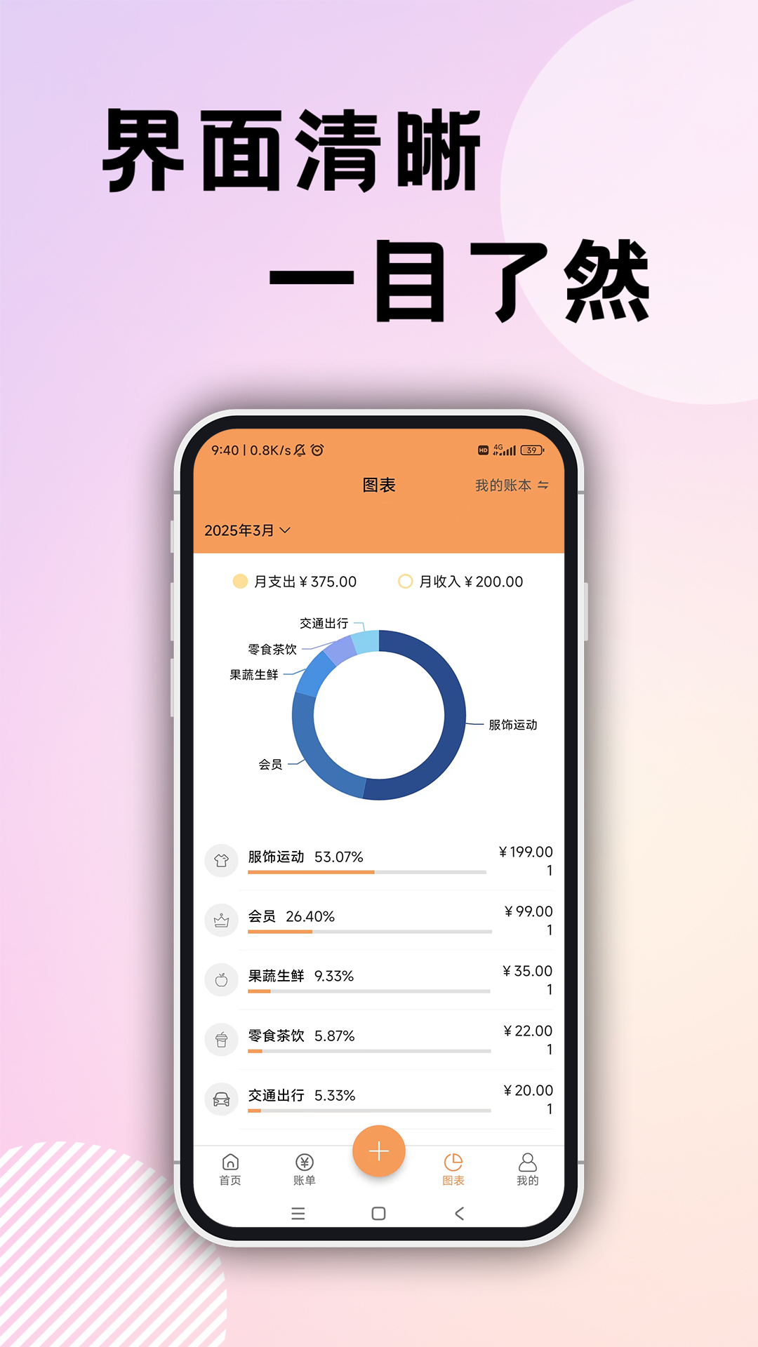 企鹅记账安卓版高清截图