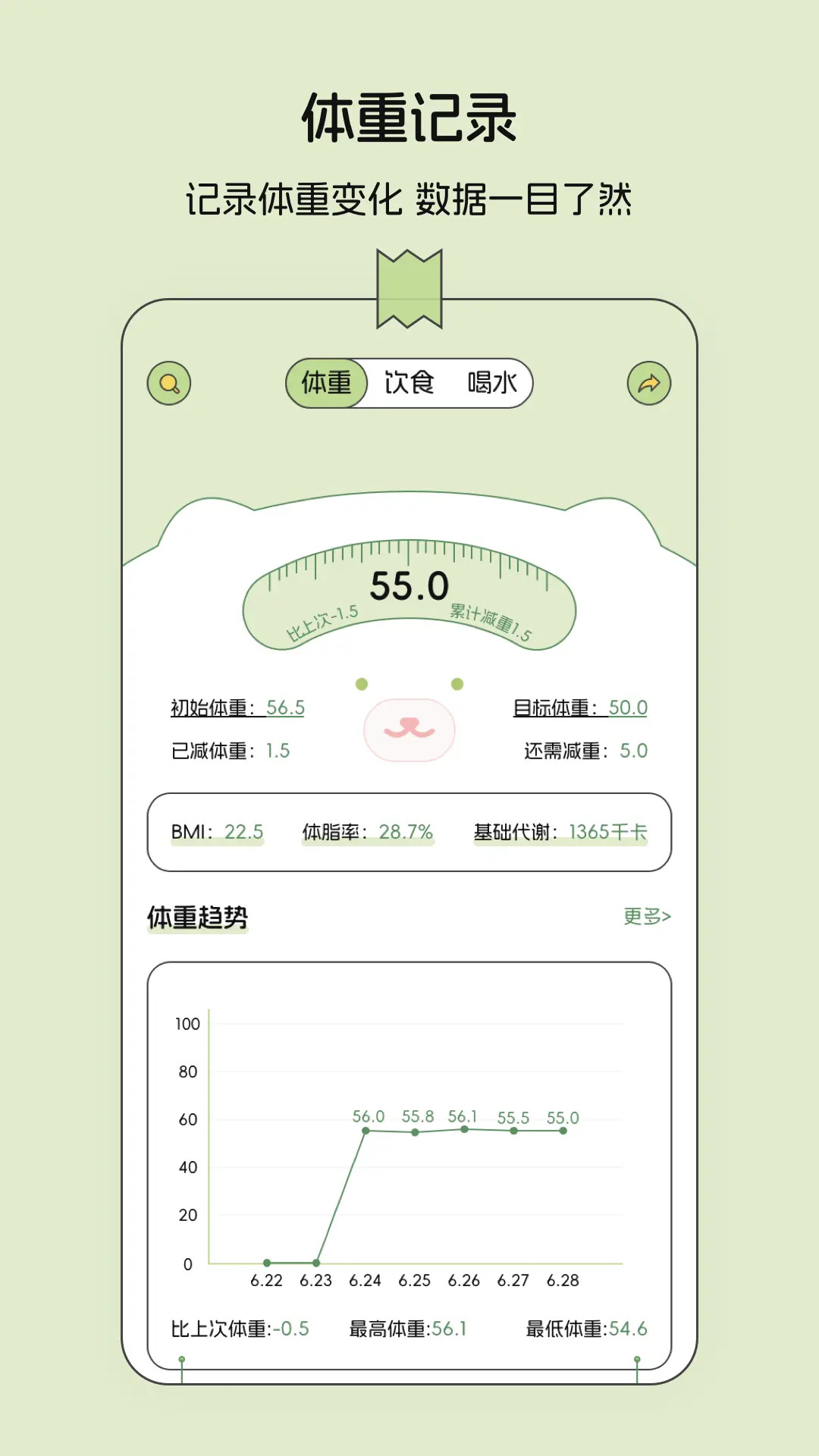 精彩截图-减肥记录2026官方新版