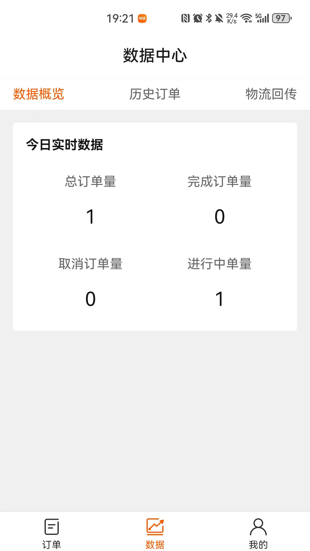 精彩截图-可送2025官方新版