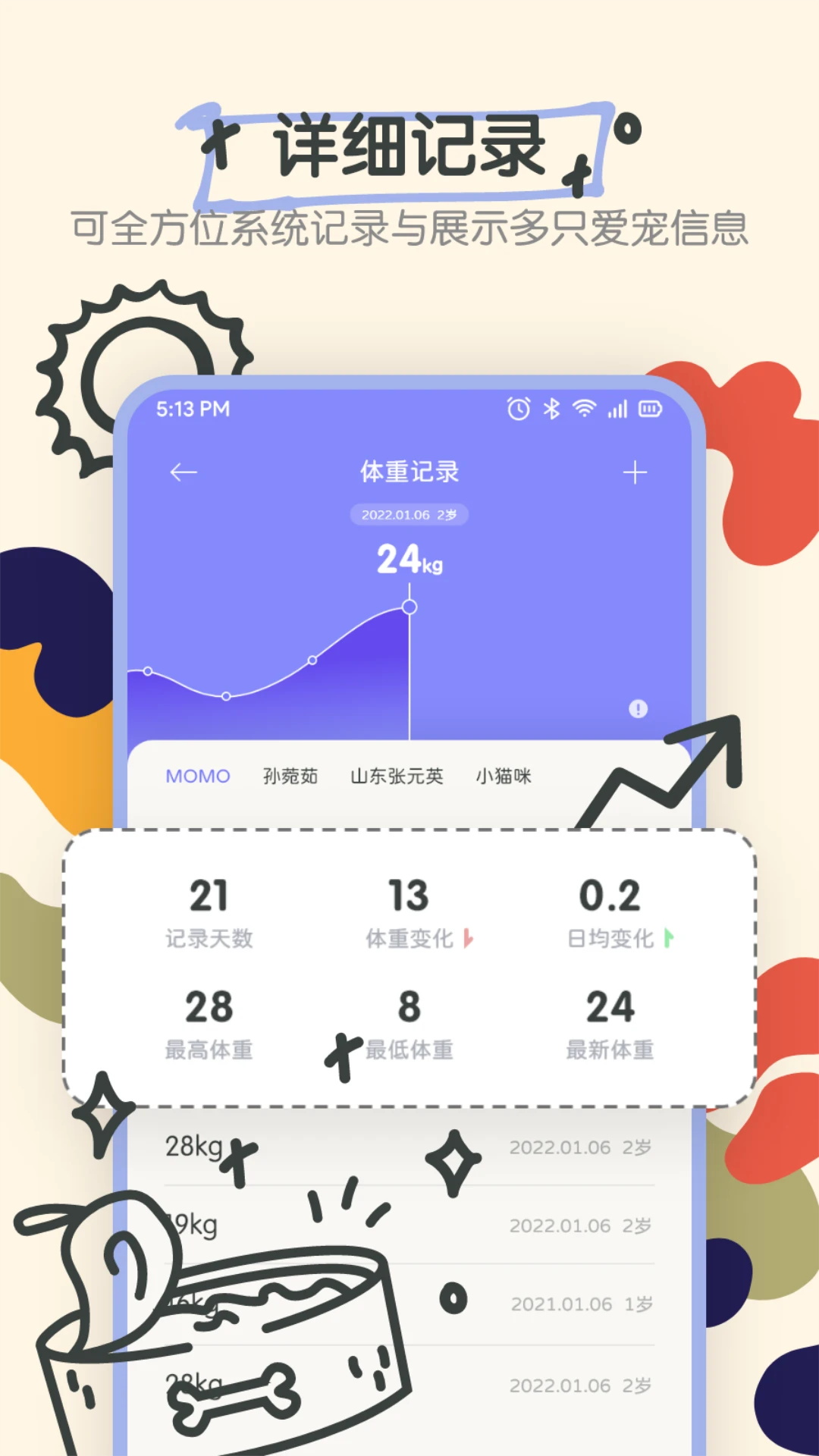 精彩截图-Fatty cat2025官方新版