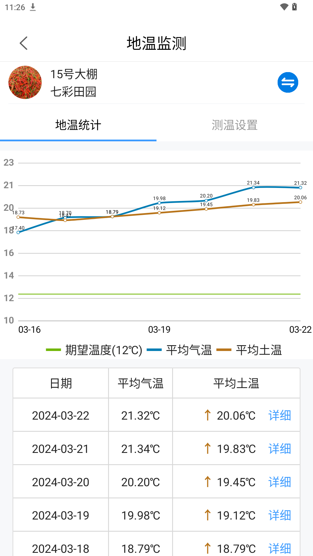 智慧农业云平台 截图 5