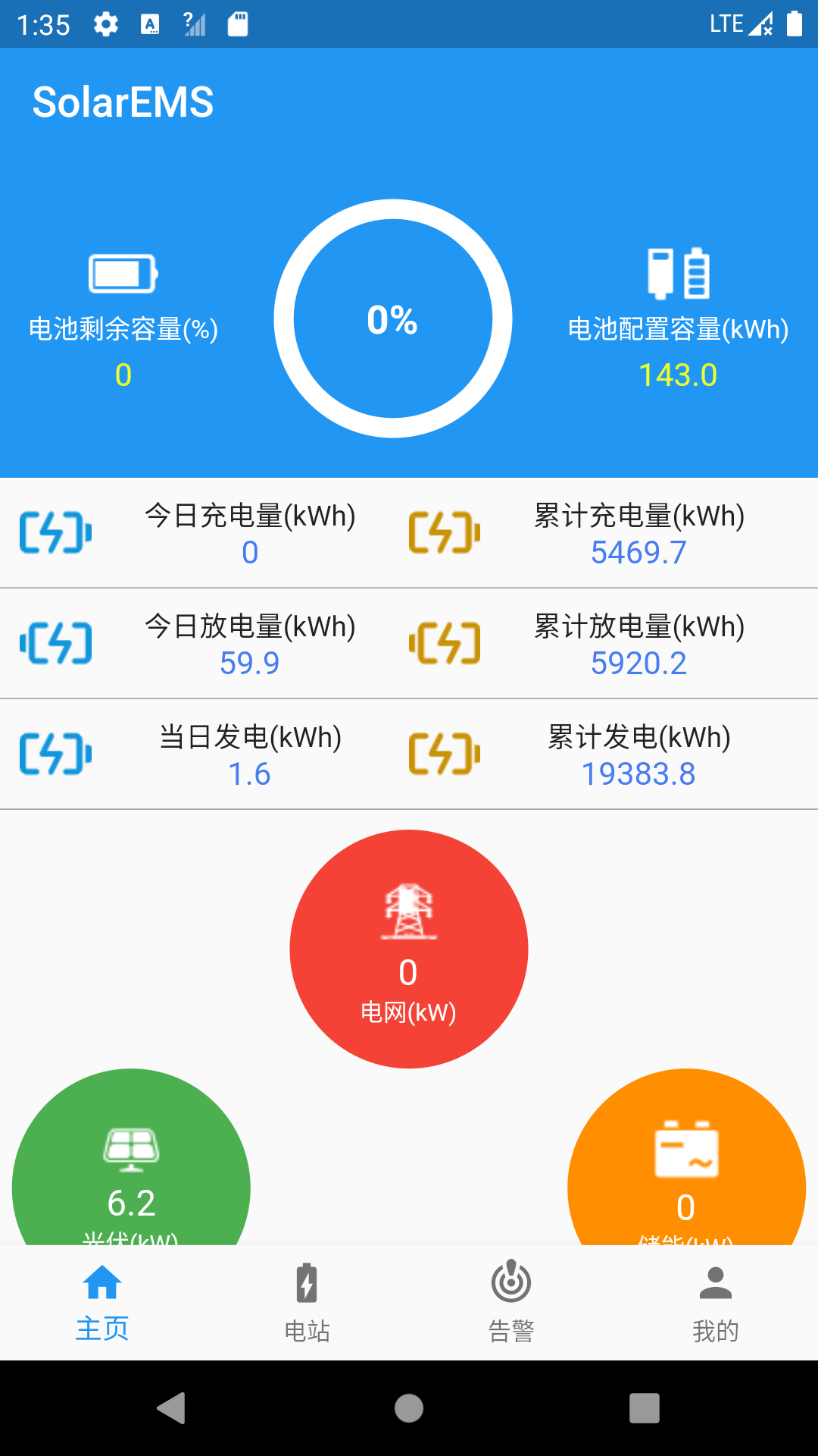 精彩截图-SolarEMS2026官方新版