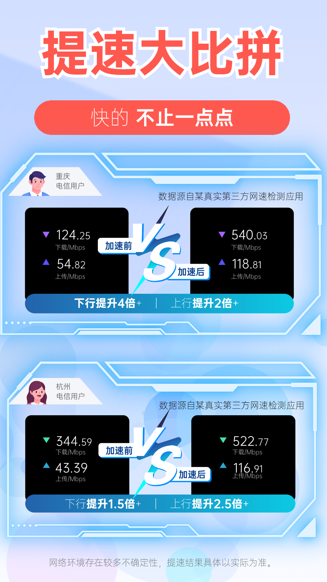 精彩截图-提速狗2025官方新版