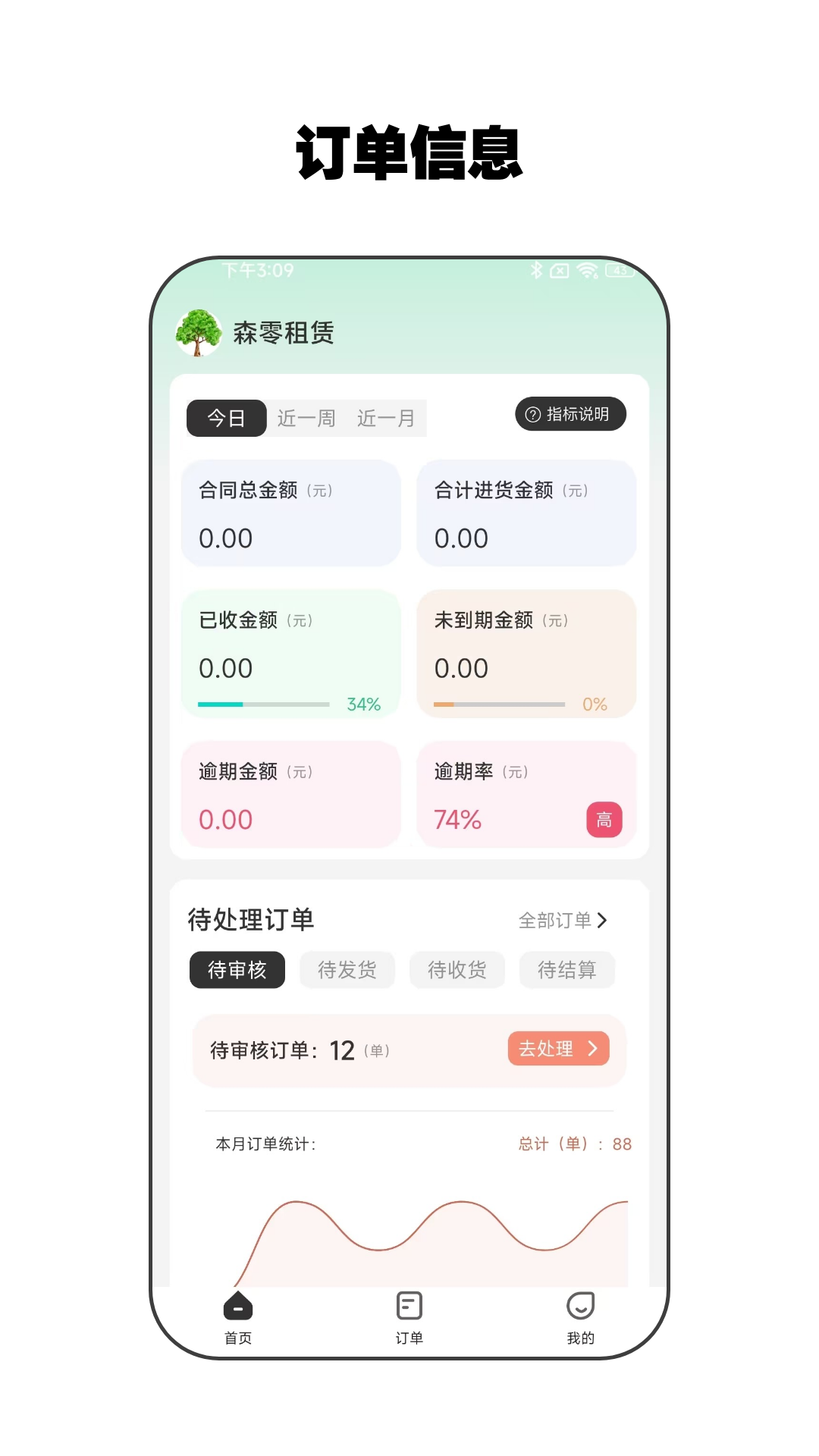 精彩截图-零零享租管家2025官方新版