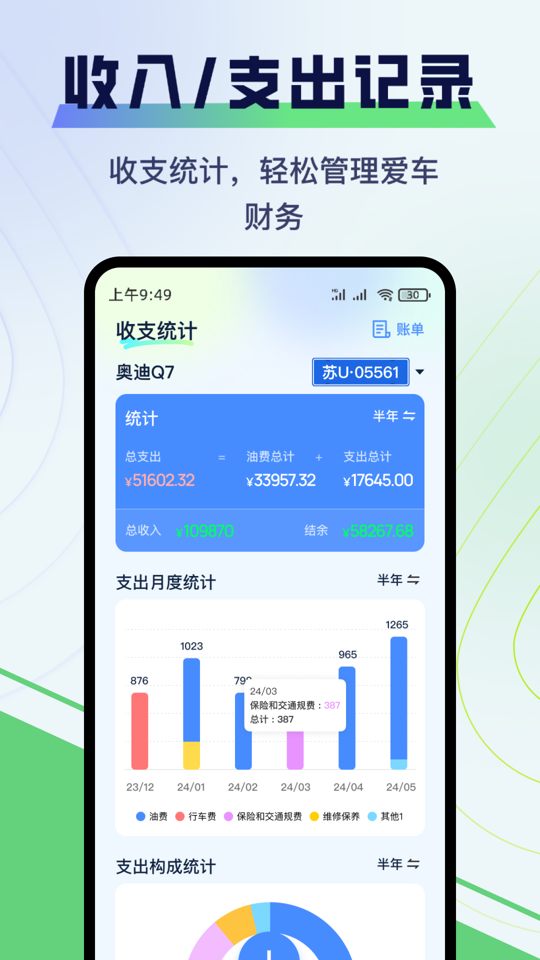 精彩截图-哈利油耗2025官方新版