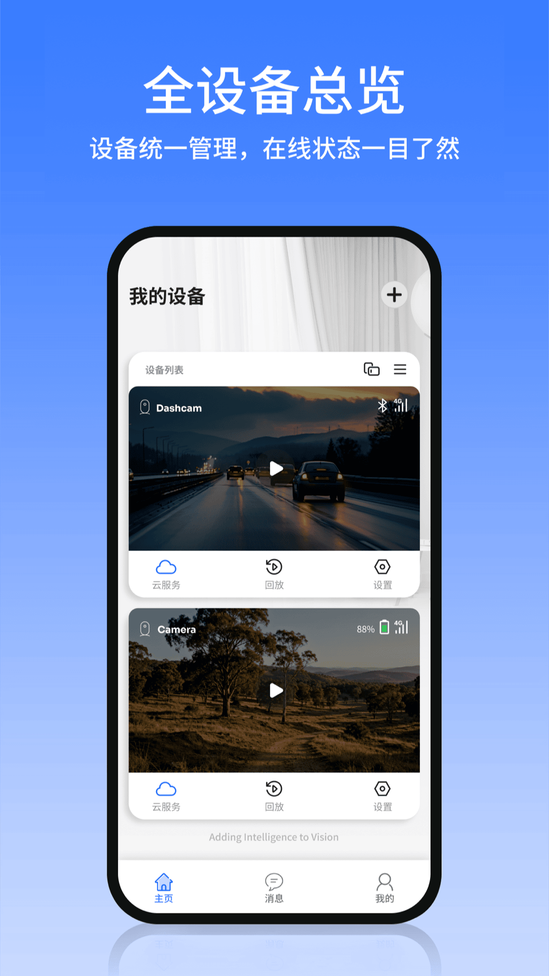 AIDOVID 截图 1