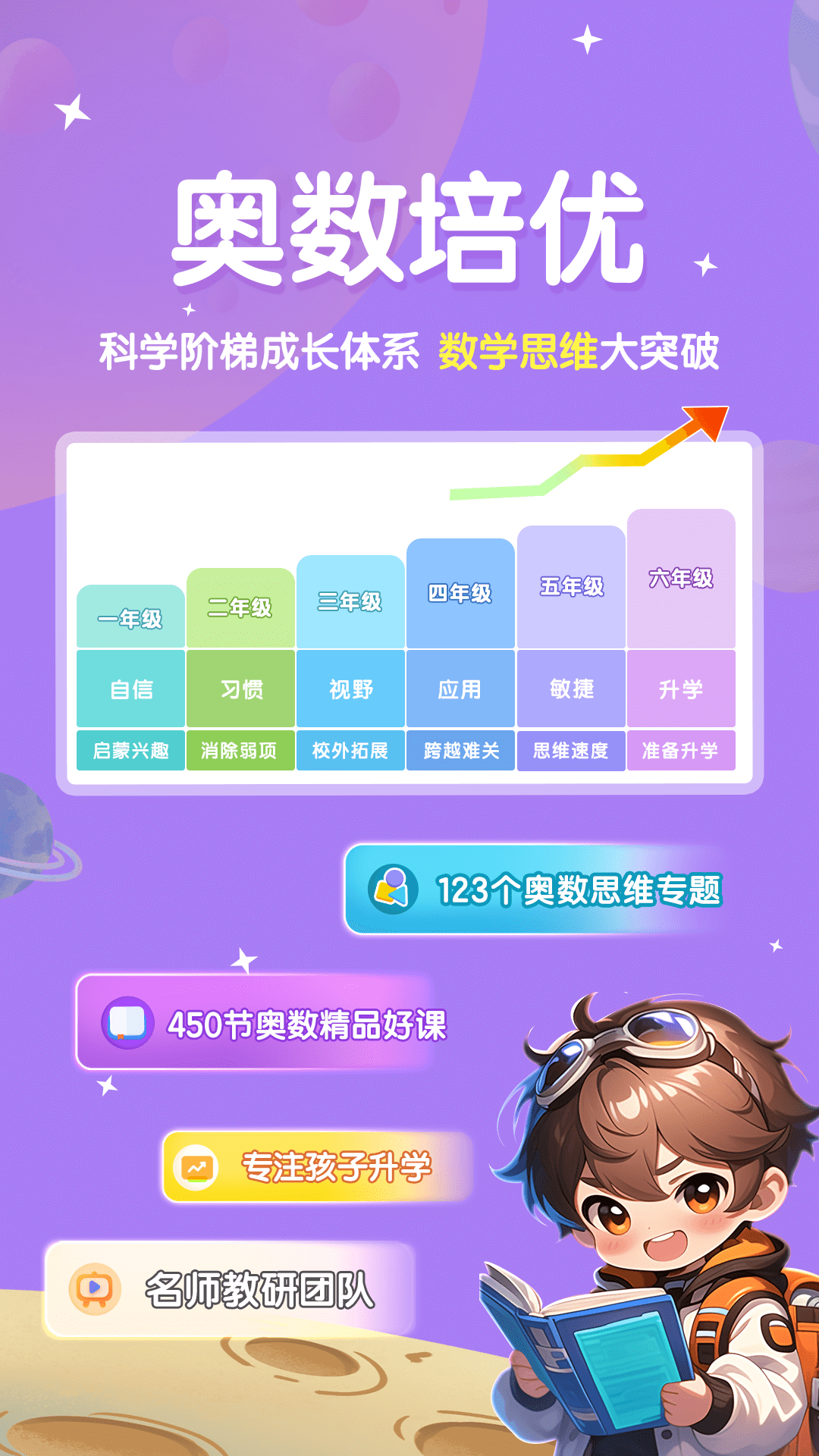 精彩截图-星空思维2025官方新版