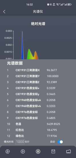 精彩截图-火眼2024官方新版